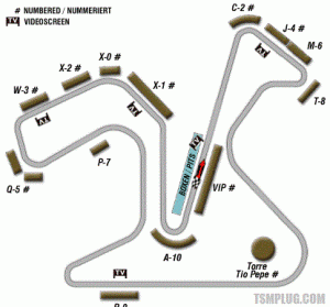 Jerez Circuit 