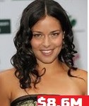 Ana Ivanovic networth