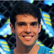 Kaka Twitter Followers