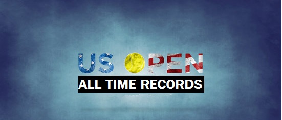 Most US Open Titles history