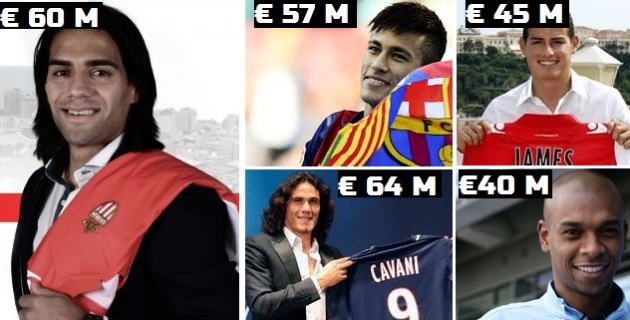 Biggest Soccer Transfers 2013