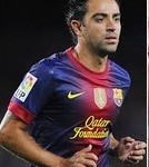 Xavi Hernandez Salary 2014