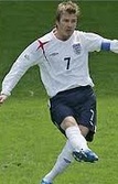 david Beckham Free Kicks