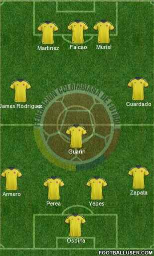 Colombia starting lineup in world cup
