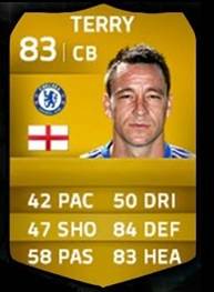 John Terry FIFA 15 Ratings