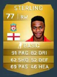 Rahim Sterling FIFA 15 rating