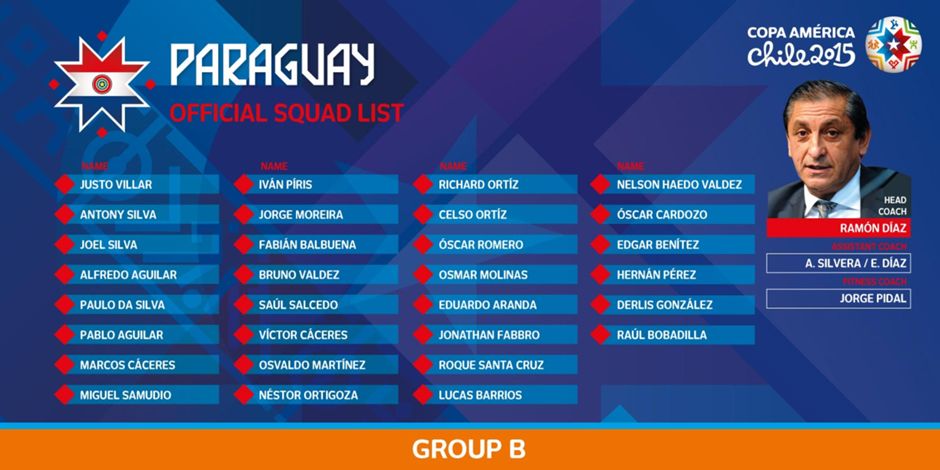 Paraguay squad