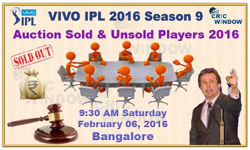 Complete Team & Player List of IPL 2016 (Auction & Draft)